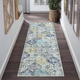 Garvee Hallway Runner Rug 2x8 Washable Moroccan Trellis Runner Rug, Stain Resistant Non-Slip Floor Cover Vintage Distressed Entrance Carpet for Laundry Kitchen Entryway Bedroom, Blue/Yellow - Blue/Yellow