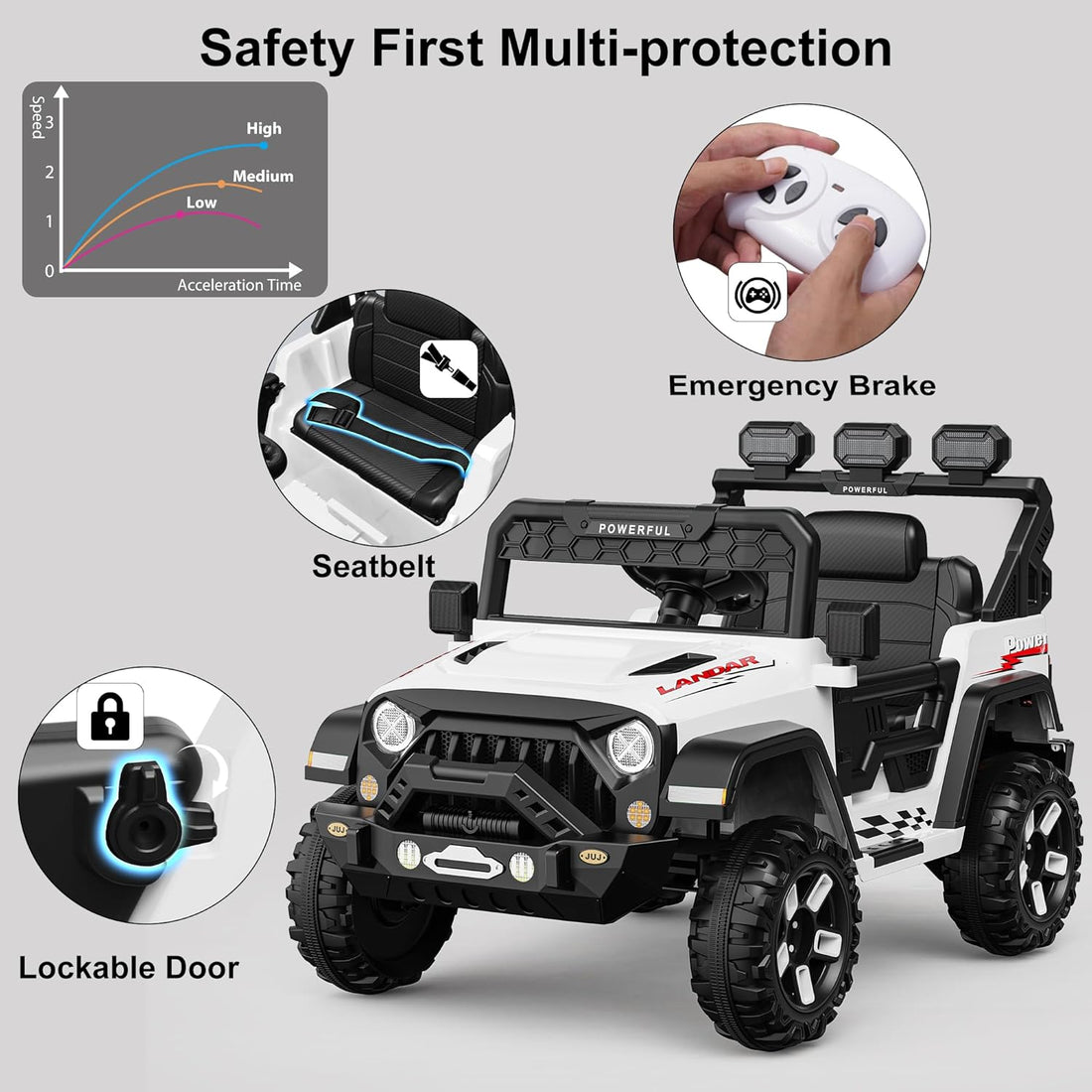 Garvee Ride - P Series: 3-6, Ride on Car with 2.4G Remote Control, 12V Battery Powered Electric Car for kids with 3 Adjustable Speeds, Soft Start, Battery Display, Music (Black)