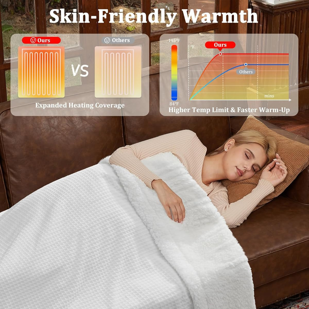 Garvee Electric Blanket Full Size, Waffle Heated Blankets with ETL Certified, Soft Flannel Heating Blanket, 4 Heating Levels, 10 Hours Auto Off, Machine Washable, white, 72"x84"