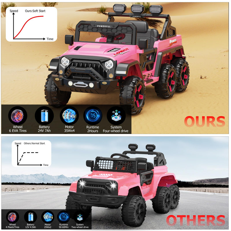 GARVEE Black 24V ride-on car battery and product structure details