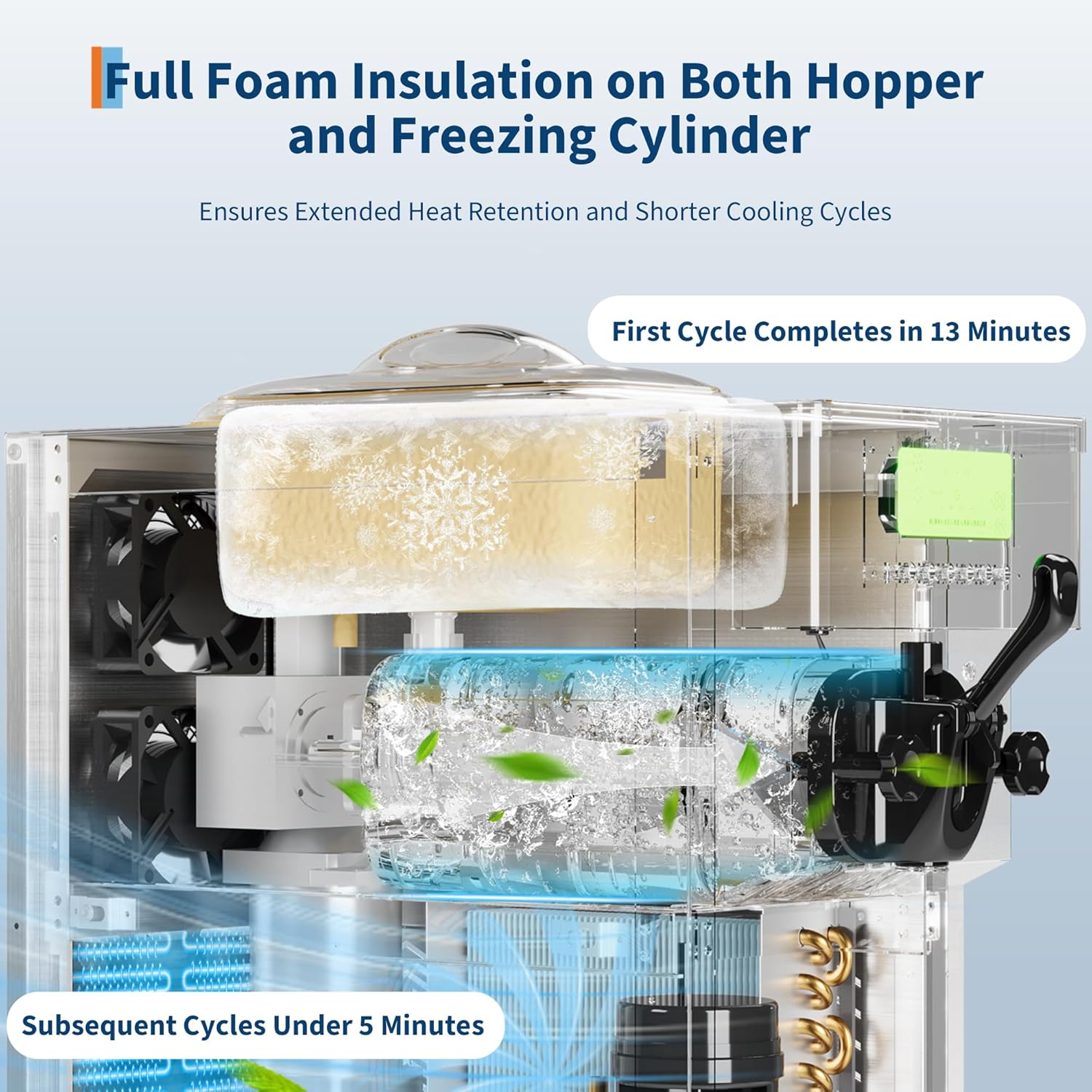 Garvee 1400W Single Flavor Commercial Soft Ice Cream Maker, 2.8-5.3 Gal/Hr Soft Serve Ice Cream Machine with 5-Inch Display, Easy to Operate, Self-Cleaning, High Productivity for Restaurant Snack Bar, 115V