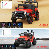 Garvee Ride - P Series: 3-6, Ride on Car with 2.4G Remote Control, 12V Battery Powered Electric Car for kids with 3 Adjustable Speeds, Soft Start, Battery Display, Music, Red