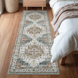 Garvee Persian Camel Green 2x6 Area Rugs, Machine Washable Vintage Printed Soft Low Pile Rugs, Oriental Accent Carpet with Non-Slip Backing, Stain-Resistant Distressed Floor Carpet for Living Room, Hallway, Laundry - Camel Green