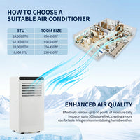 Garvee 8000 BTU Portable Air Conditioners Cool Up to 350 Sq.Ft,3 IN 1 Portable Ac Unit with Remote Control/LED Display/24Hrs Timer/Window Installation Kit & Low Noise for Home/Hotel/Office - White Top