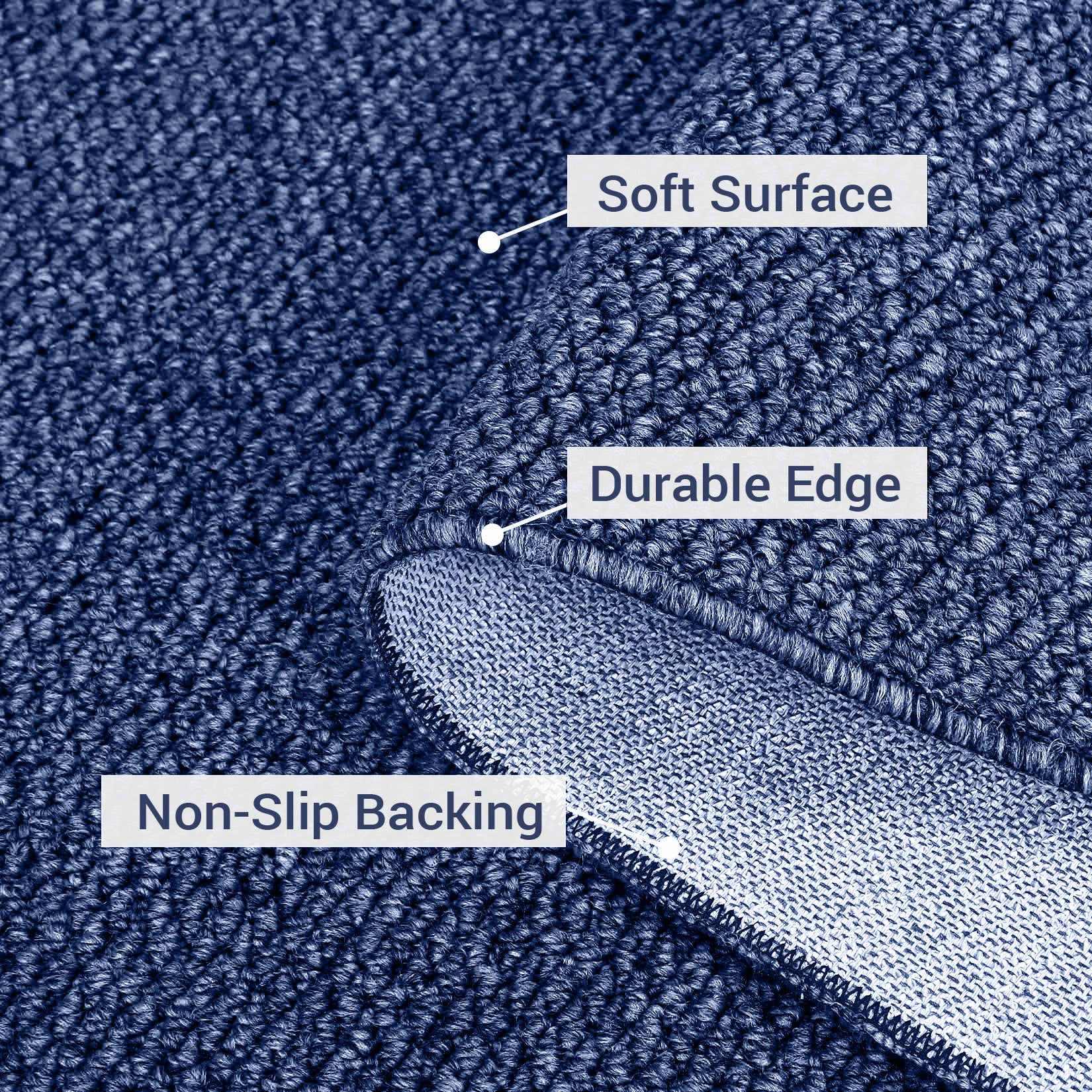 Garvee 9x12 Area Rug Modern Solid Textured Extra Large Area Rug Machine Washable Rug for Living Room, Non-Slip Stain Resistant Accent Rug Farmhouse Weaving Floor Cover Carpet for Bedroom, Navy