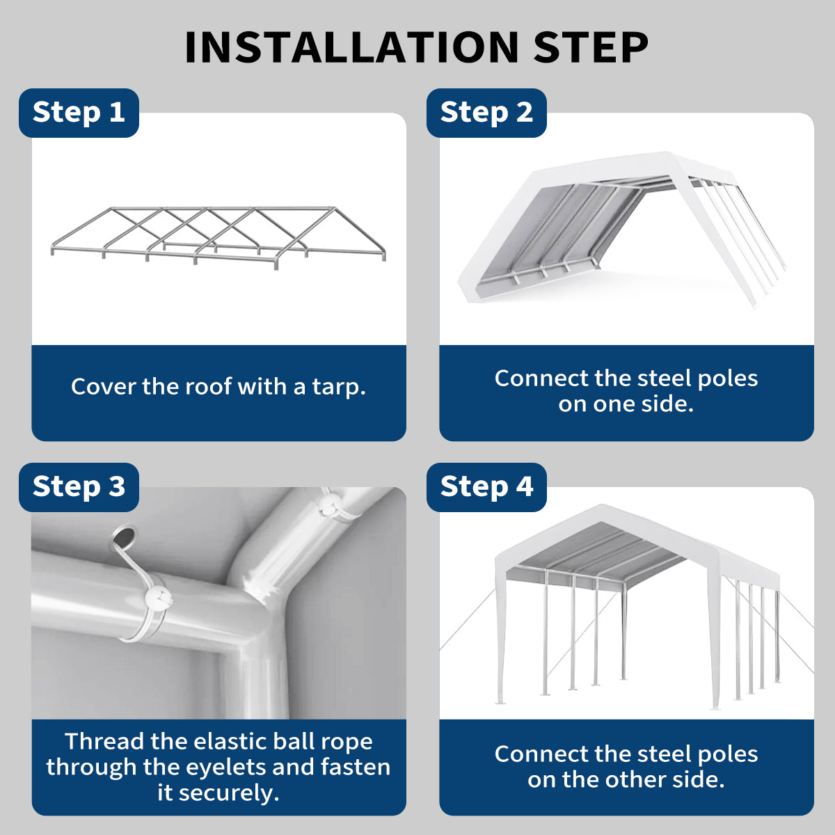 Installation sequence showing the white replacement canopy fastened to a carport frame