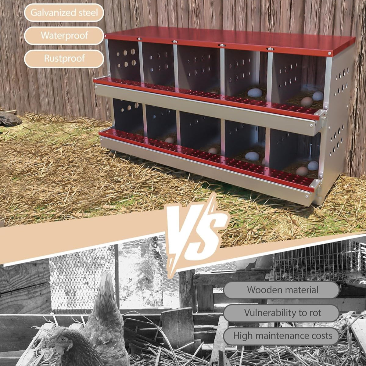 Garvee 10-Compartment Galvanized Steel Nest Box - w/Perch Rod, Egg Tray & Ventilation, Rustproof for Poultry Coops Quick Assembly