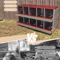 Garvee 10-Compartment Galvanized Steel Nest Box - w/Perch Rod, Egg Tray & Ventilation, Rustproof for Poultry Coops Quick Assembly