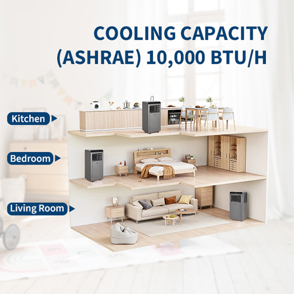 Garvee 10,000 BTU Portable Air Conditioner with Dehumidifier, Cooling, Fan 3-In-1, Drainage-Free Cooling, Cools Up to 450 Sq. Ft. with Remote Control, Gray