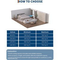 Garvee 10000BTUs Portable Air Conditioner, 3-In-1 Stand UP AC Unit With Dehumidifier, Fan Modes for Room Up to 450 Sq. Ft, Auto Swing, 24 Timer, White