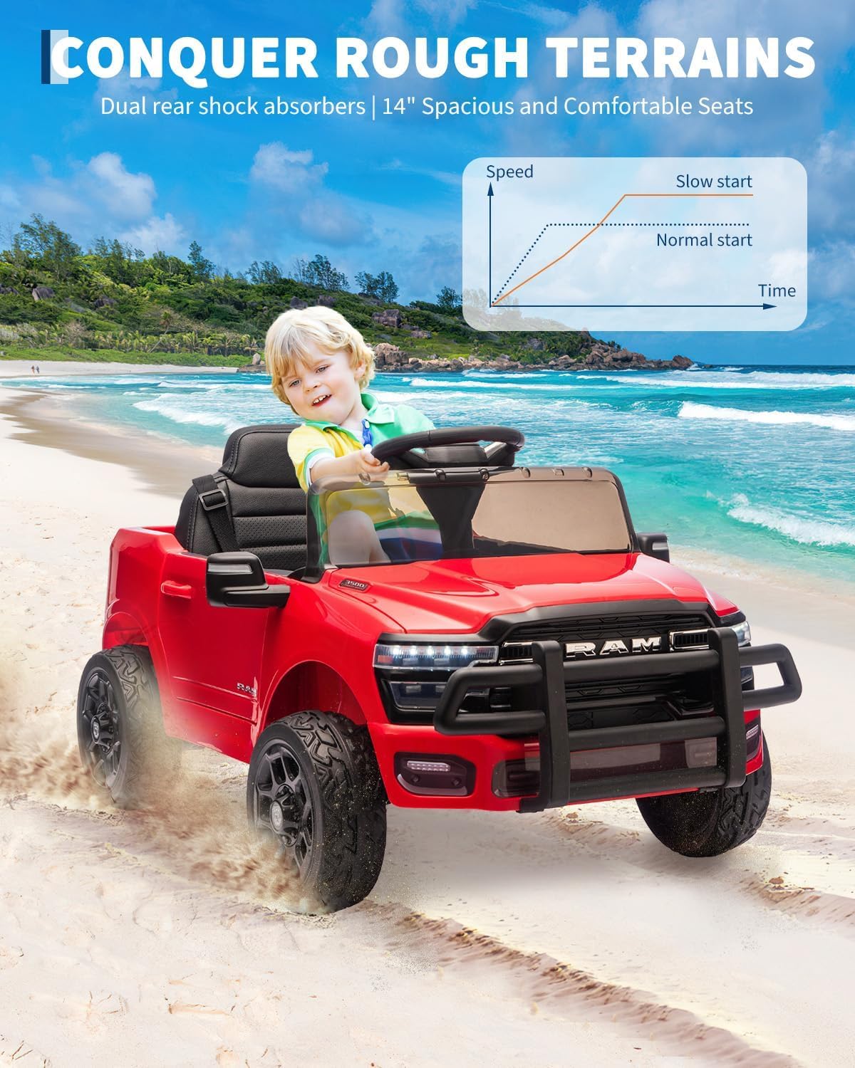 Garvee Kids Ride On Car RAM 12V Electric Truck with Remote Control, Spring Suspension, LED Lights, Music, Wide Seat, All-Terrain, for Toddlers Outdoor Play