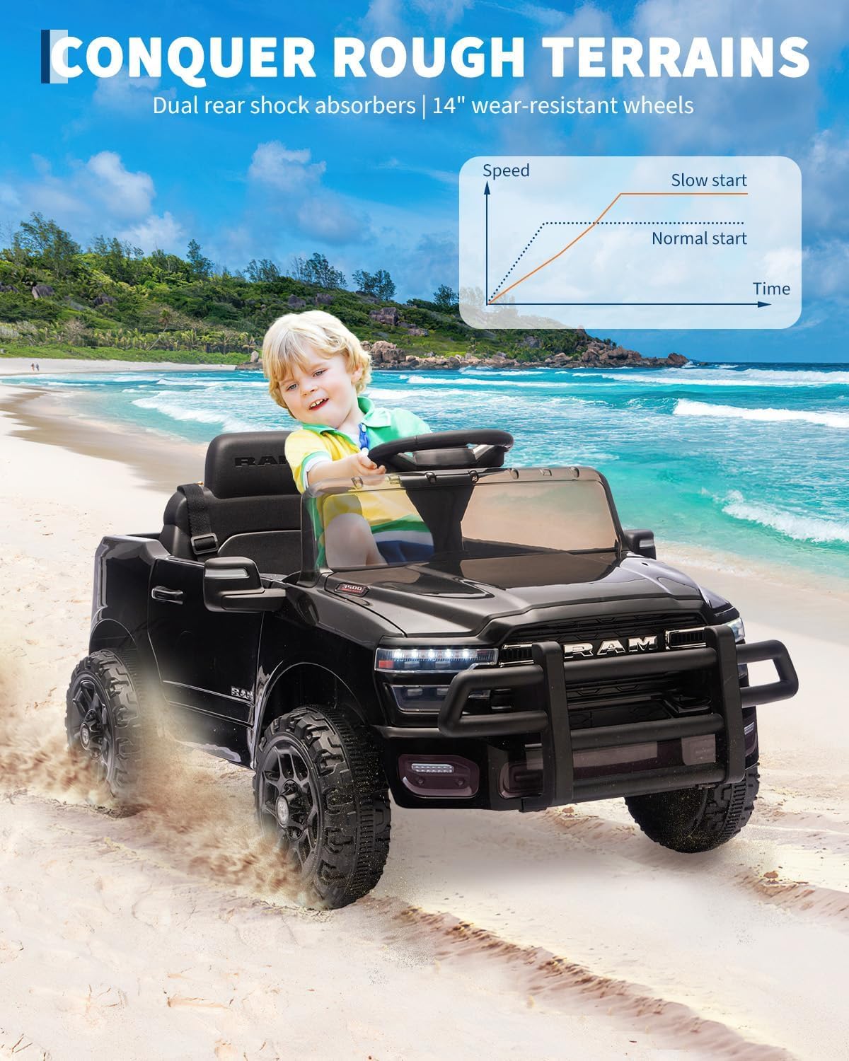 Garvee Electric Kids Ride On Truck RAM 12V with Remote Control, Spring Suspension, LED Lights, MP3 Player, Adjustable Seat, Indoor/Outdoor