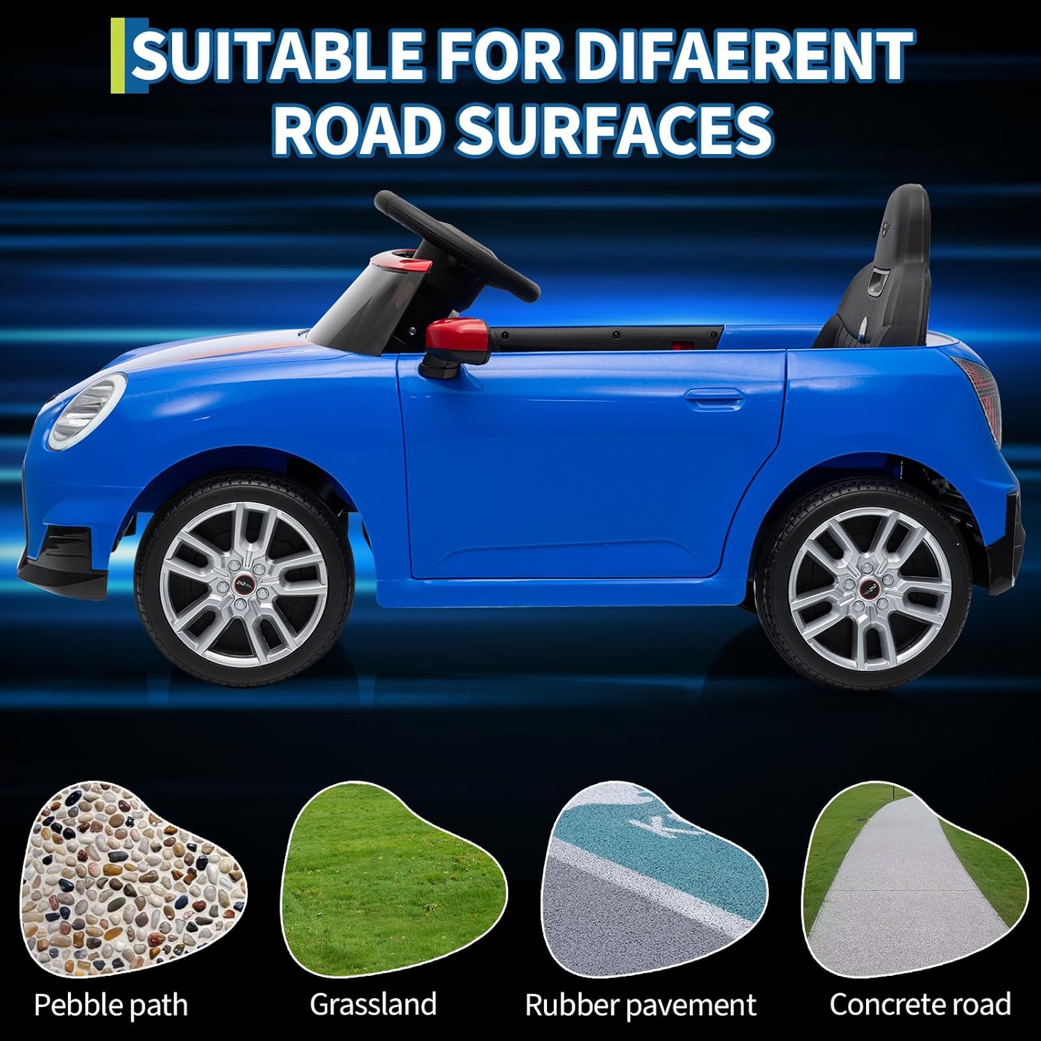 Garvee 12V BMW Mini Cooper Licensed Electric Ride-on Car for Kid, Powered by 4.5Ah Battery, Includes Positive Energy Charger, Wheels, Remote Control with Factory-Paired Code