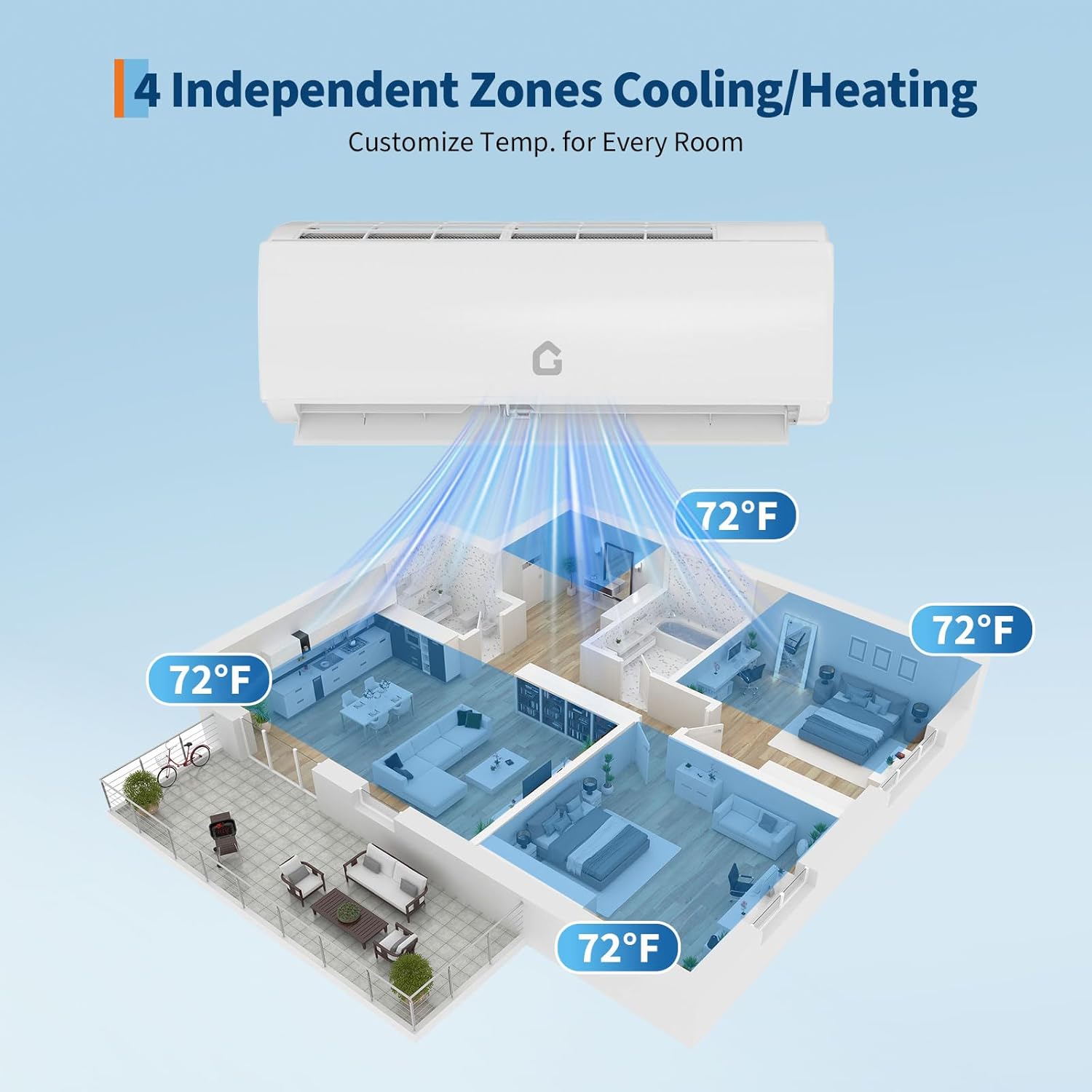 Garvee 35K BTU 4 Zone Mini Split AC Heating System, 19 SEER2, Quad Zone Ductless, 208-230V, Pre-Charged Condenser, Multi-Room Cooling & Heating, Black