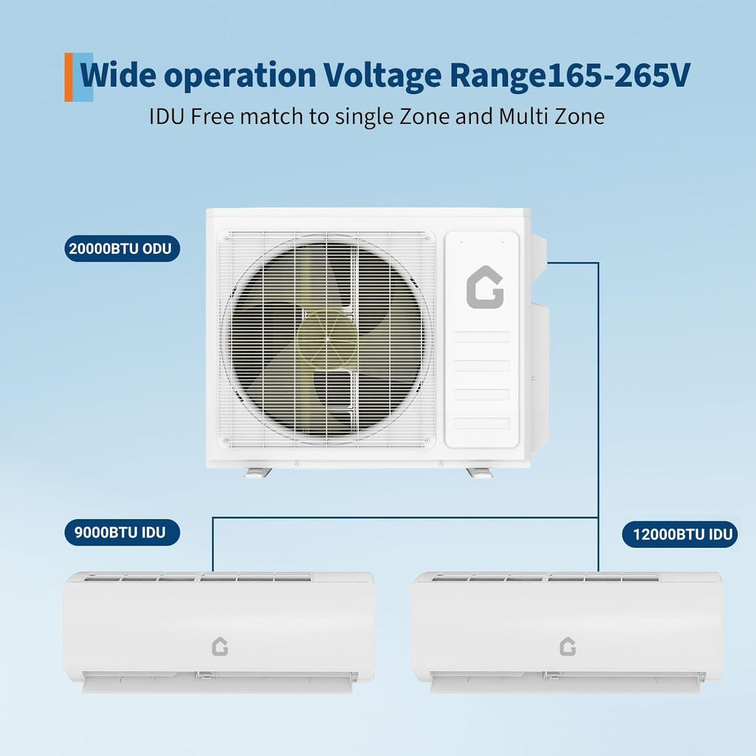 Garvee 20000 BTU OTD Dual Zone WIFI Mini Split AC Heating System, 20 SEER2, 2 Zone 9000+12000 BTU, Ductless, Pre-Charged Condenser, Heat Pump, 25Ft Copper Line, 208-230V
