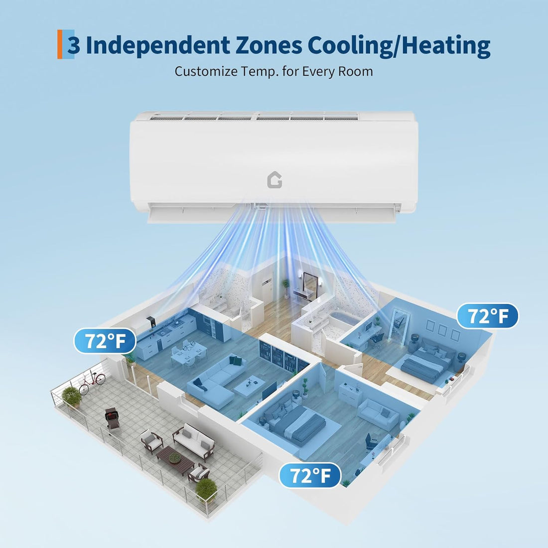 Garvee 3 Zone Mini Split, 35000 BTU ODU Mini Split Ac/Heating System, With 9000BTU + 9000BTU + 18000BTU IDU, 208-230V Wifi Enabled Energy Efficient Multi Zone Mini Split Air Conditioner & Heater, 16Ft Copper Line & Full Installation Kit