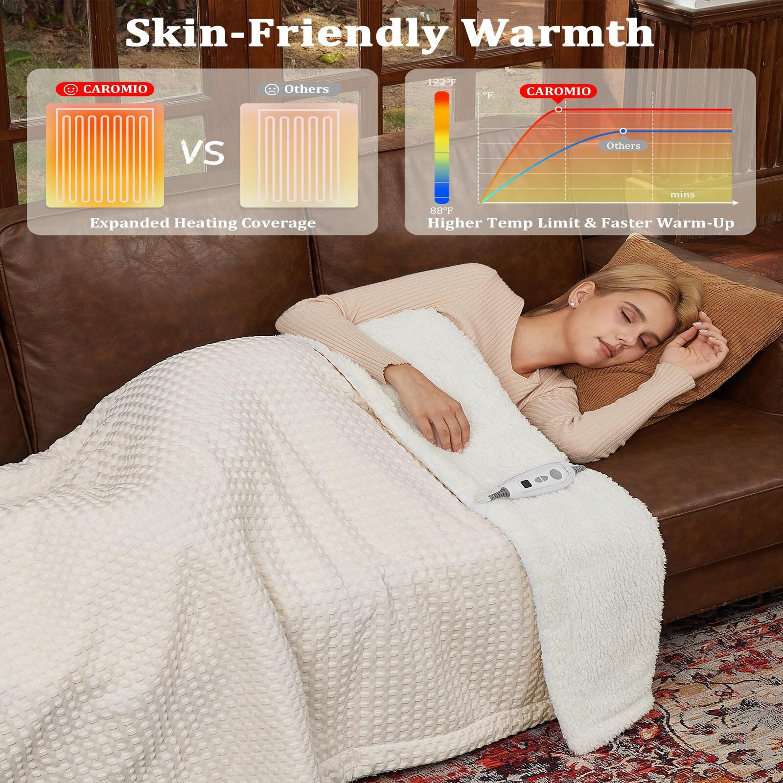 Garvee Heated Blanket Throw, Waffle Weave Electric Throw Blanket Fast Heating with LCD Controller, 6 Heat Levels & 4 Hour Auto Shut Off, ETL Certified, Machine Washable, Beige, 50" x 60"