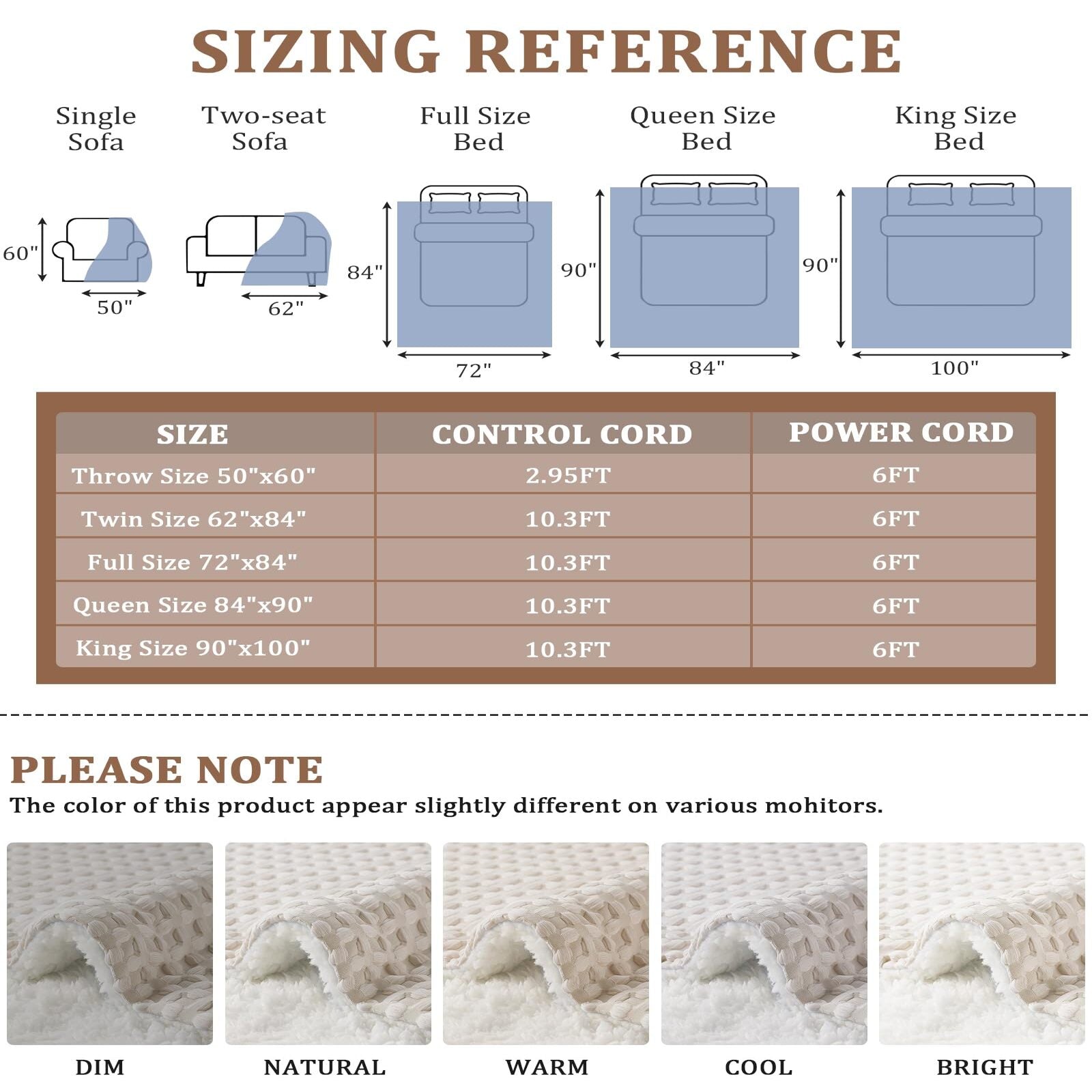 Garvee Heated Blanket Throw, Waffle Weave Electric Throw Blanket Fast Heating with LCD Controller, 6 Heat Levels & 4 Hour Auto Shut Off, ETL Certified, Machine Washable, Beige, 50" x 60"