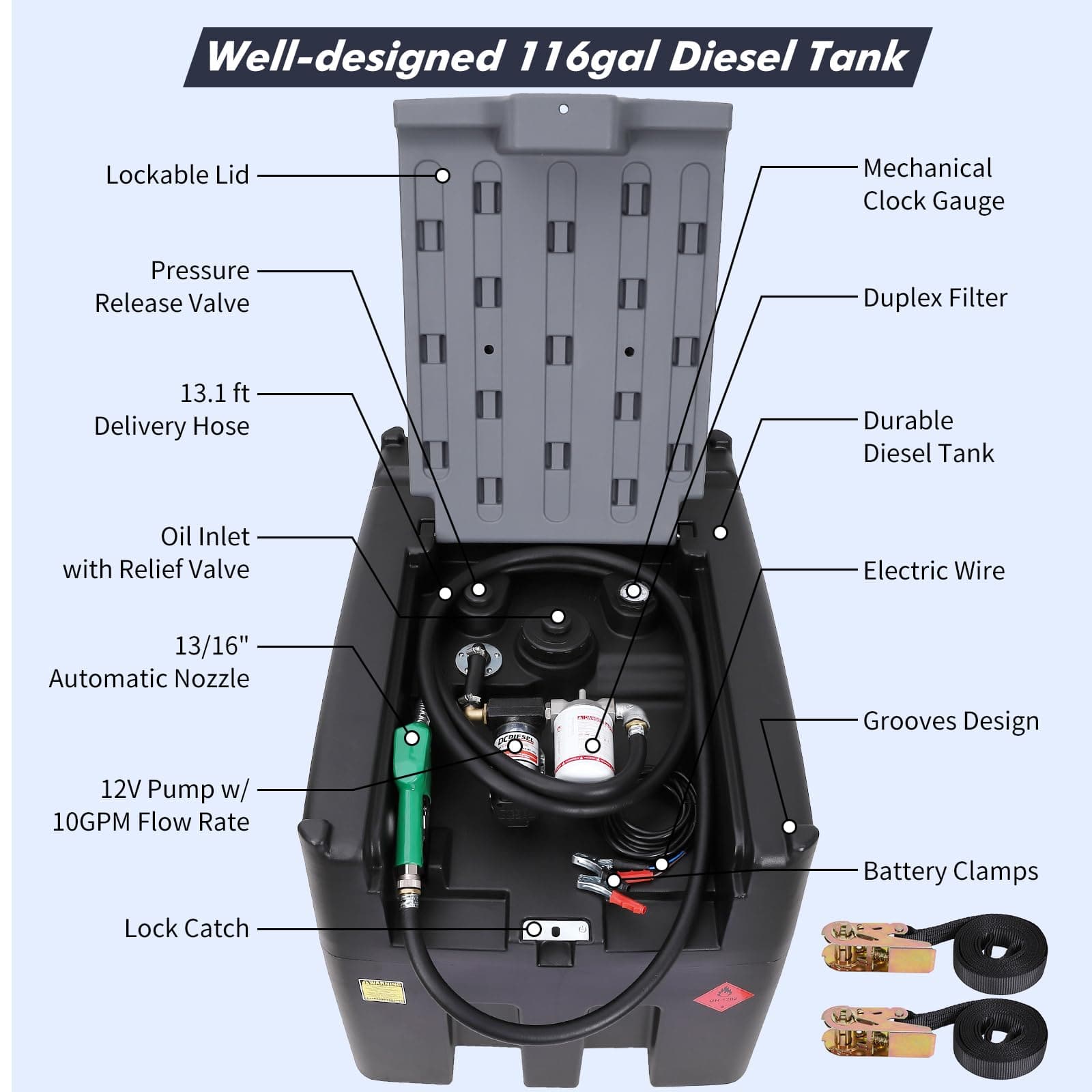 116 Gal Portable Diesel Tank with 12V Electric Pump, Black