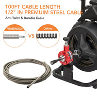 100Ft x 1/2 Inch 6.8A Electric Drain Auger  Auto-feed, 6 Cutters