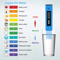 Water Test Kit: 4-in-1 pH & TDS Meter, for Drinking & Pool Water - GARVEE