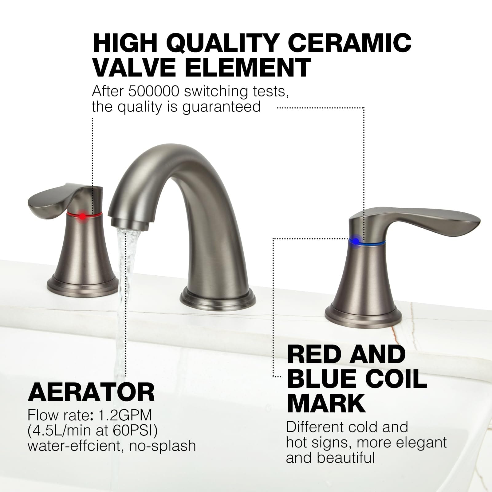 8 Inch Grey Faucet for 3 Hole Sink, Bathroom Widespread Use