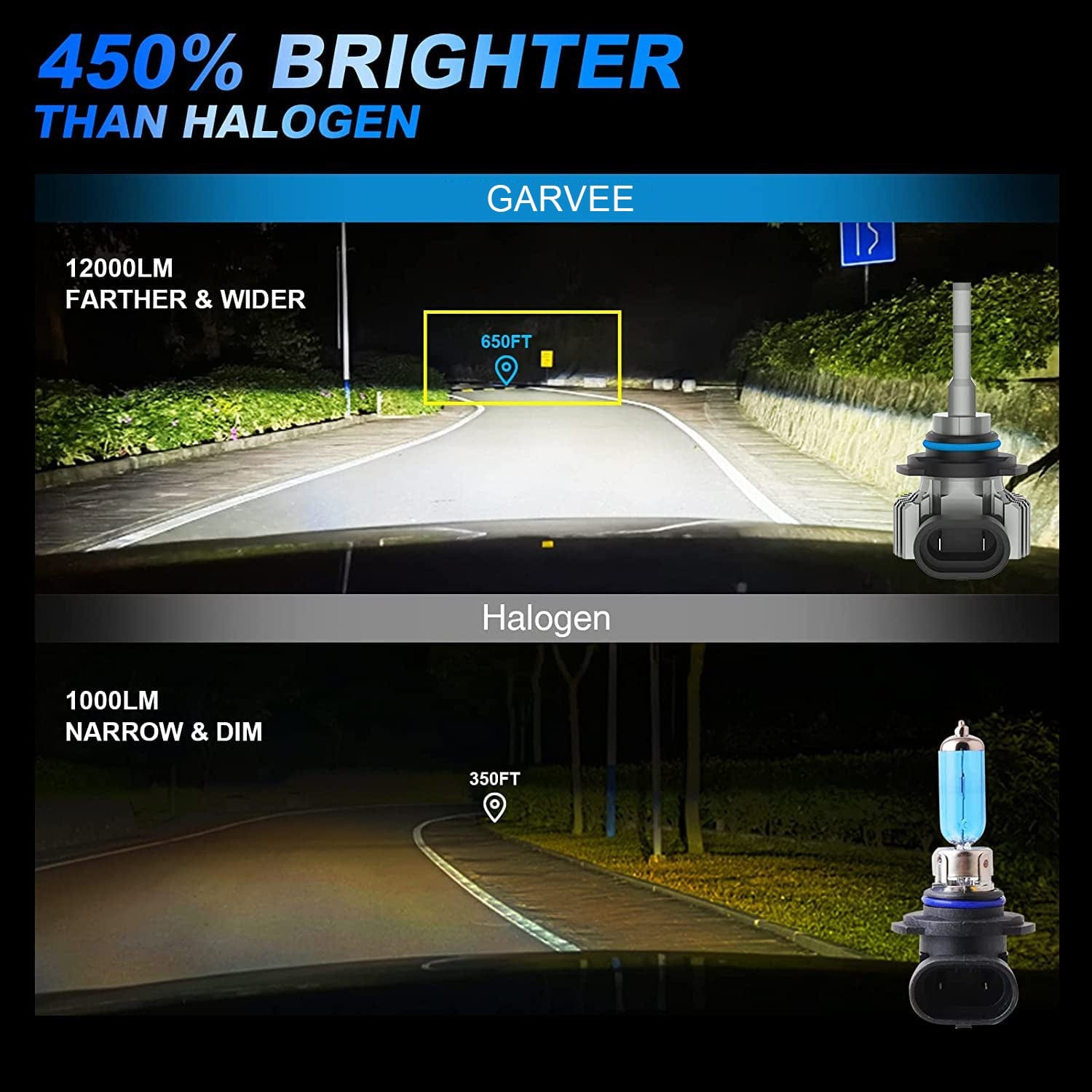 9012 HIR2 60W LED Bulbs, 12000lm, 450% Brighter, High/Low Beam Kit