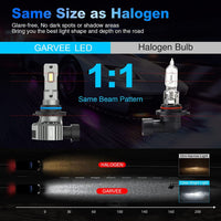 GARVEE 9012 HIR2 LED Headlight Bulbs 60W 12000 Lumens 450% Brighter High Low Beam Conversion Kit