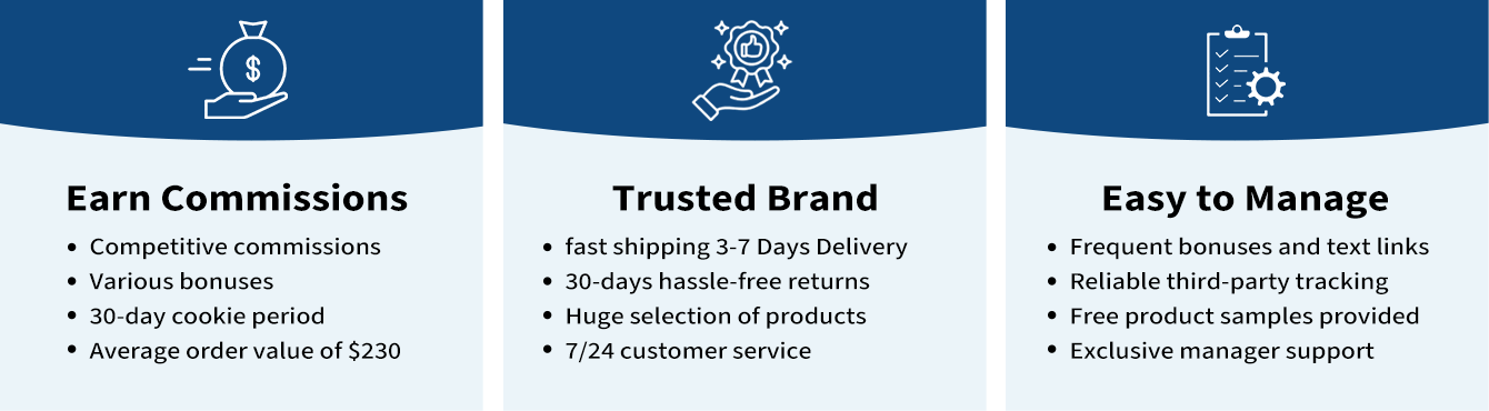 Why the Garvee Affiliate Program?