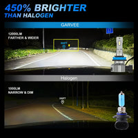 9005 LED Bulbs Kit: Super Bright High/Low Beam Upgrade