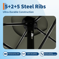 Garvee 15' Solar-Powered Patio Umbrella with 36 LED Lights, Double-Sided Design & Cross Base for Poolside, Deck, Backyard, Grey