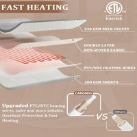 Garvee Heated Blanket Full Size, Waffle Weave Electric Blanket Throw with LCD Controller, Fast Heating, 10 Heat Levels & 1-12H Time Settings, ETL Certified, Machine Washable, Grey, 72" x 84"