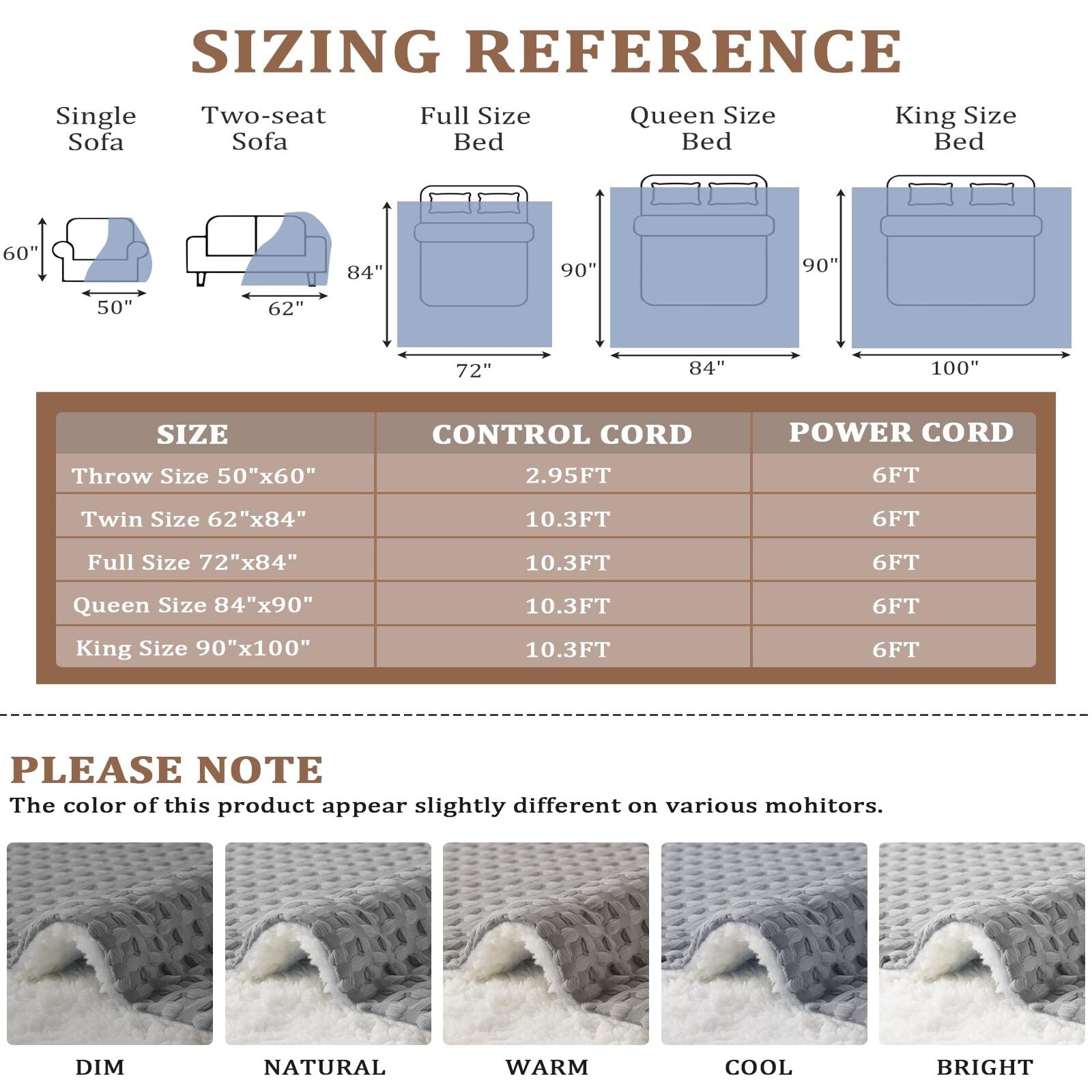 Garvee Heated Blanket Queen Size with LCD Dual Controller, Waffle Weave Fast Heating Electric Blankets, 10 Heat Levels & 1-12H Time Settings, ETL Certified, Machine Washable, Grey, 84" x 90"