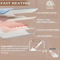Garvee Heated Blanket Queen Size with LCD Dual Controller, Waffle Weave Fast Heating Electric Blankets, 10 Heat Levels & 1-12H Time Settings, ETL Certified, Machine Washable, Light Blue, 84" x 90"