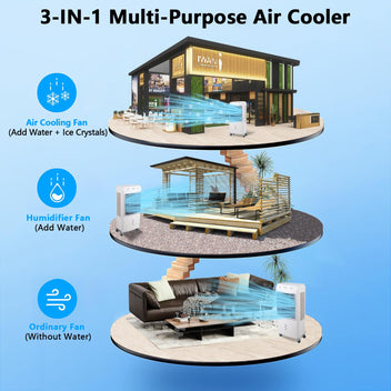 Garvee Evaporative Cooler, Garvee 4100CFM Evaporative Air Cooler with 15.8 Gallon Water Tank and 4 Ice Packs, 3 Modes & Wind Speeds, 3-IN-1 Evaporative Cooler for Outdoor Indoor Use