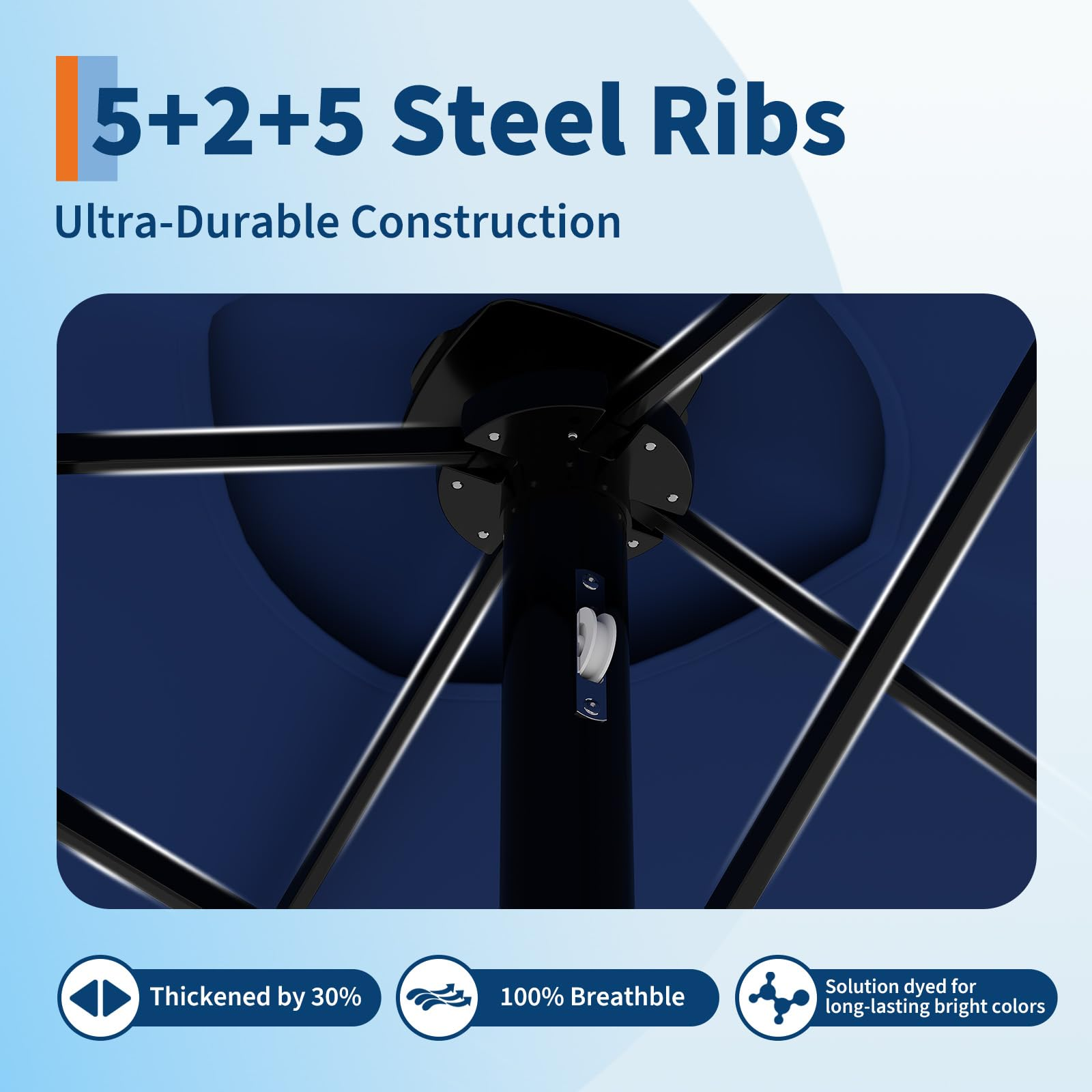 Garvee 15' Solar-Powered Patio Umbrella with 36 LED Lights, Double-Sided Design & Cross Base for Poolside, Deck, Backyard, Navy Blue