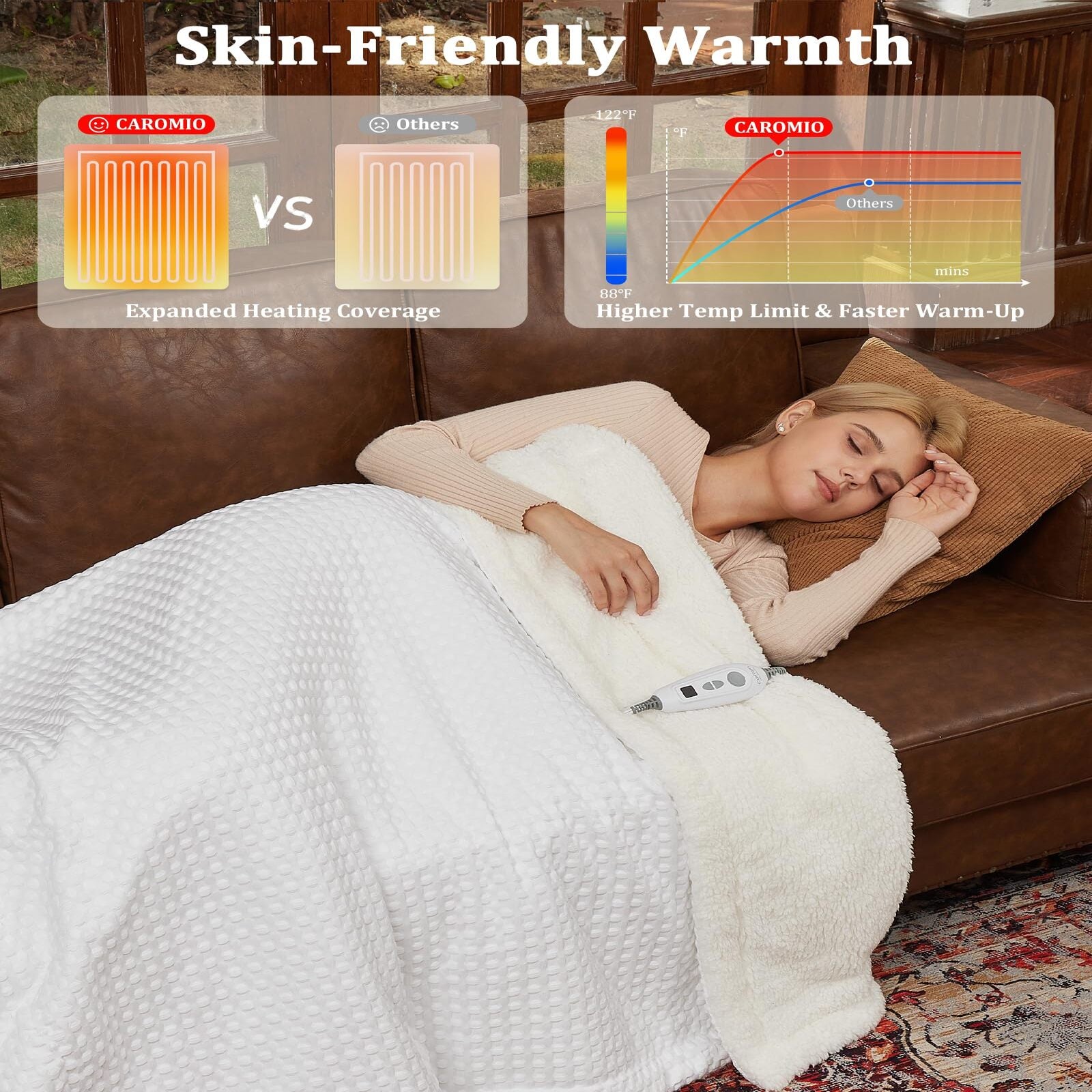 Garvee Heated Blanket Throw, Waffle Weave Electric Throw Blanket Fast Heating with LCD Controller, 6 Heat Levels & 4 Hour Auto Shut Off, ETL Certified, Machine Washable, White, 50" x 60"