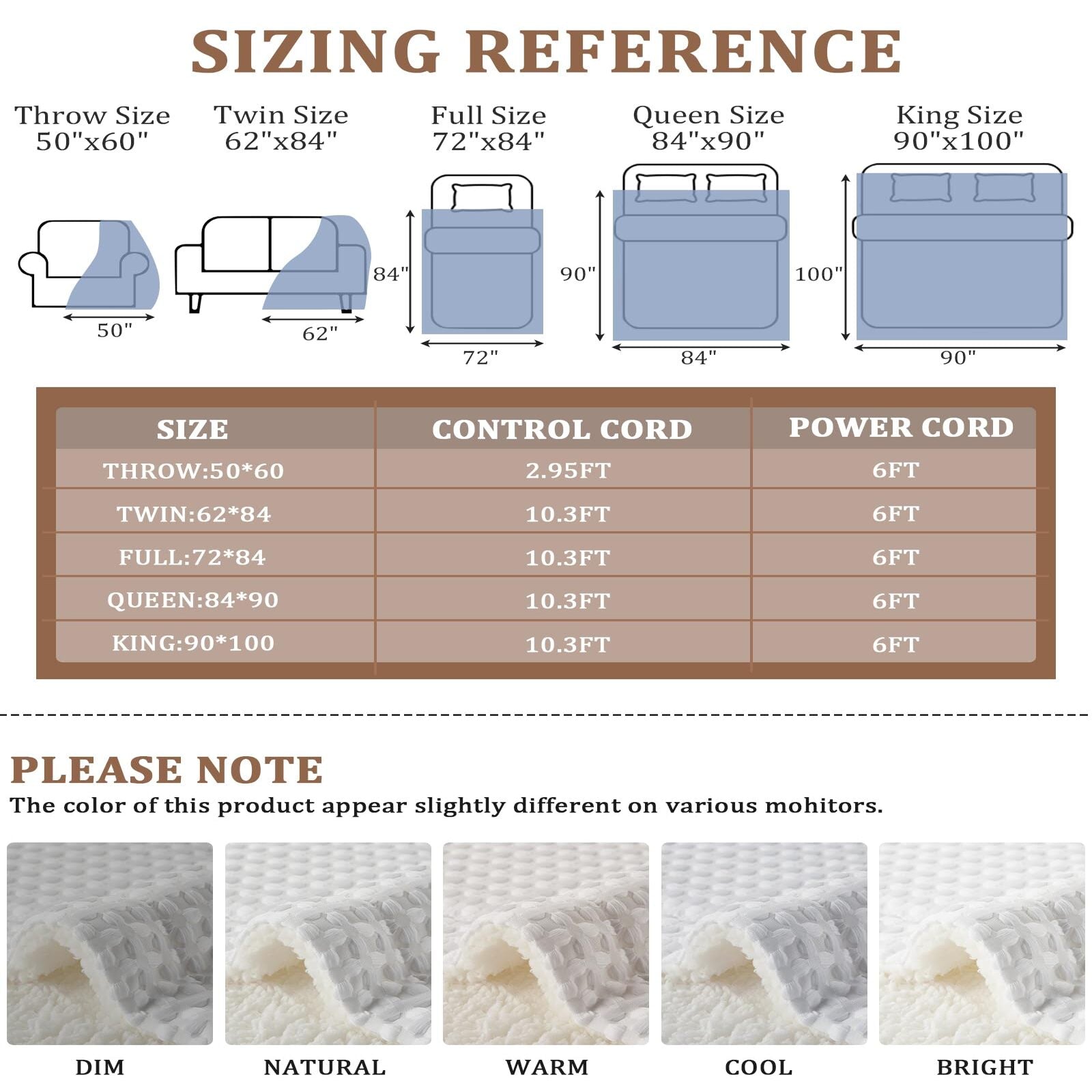 Garvee Heated Blanket Throw, Waffle Weave Electric Throw Blanket Fast Heating with LCD Controller, 6 Heat Levels & 4 Hour Auto Shut Off, ETL Certified, Machine Washable, White, 50" x 60"