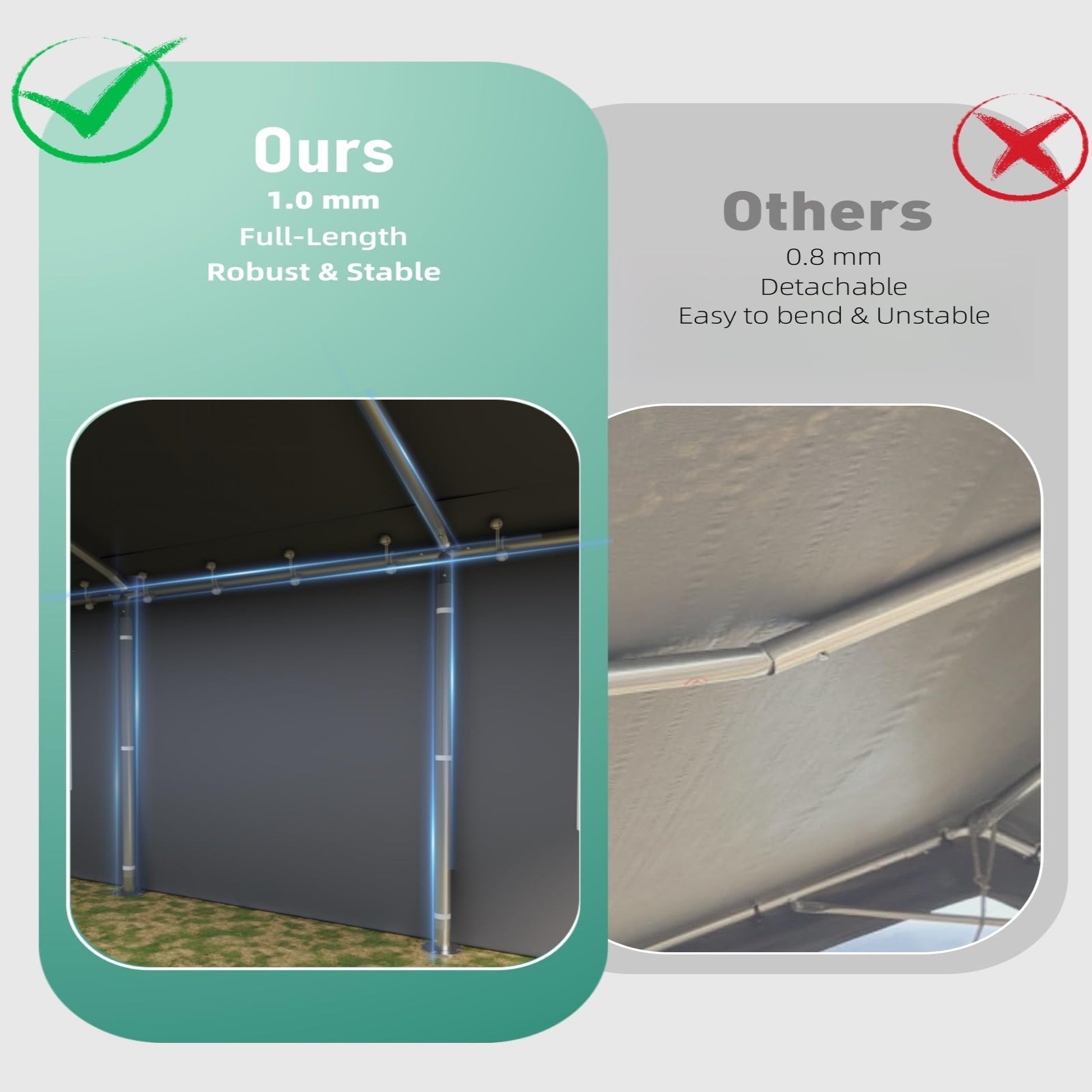 Garvee 10'×20' Heavy-Duty Carport Canopy - 180G Waterproof PE Cover & 0.8mm Steel Frame, Portable Garage Shelter for Full-Size Trucks, Boats, SUVs, Gray