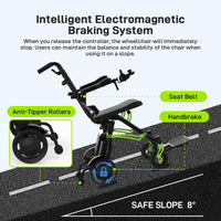 Foldable Adult Wheelchair, Lightweight, Dual Brushless Motors