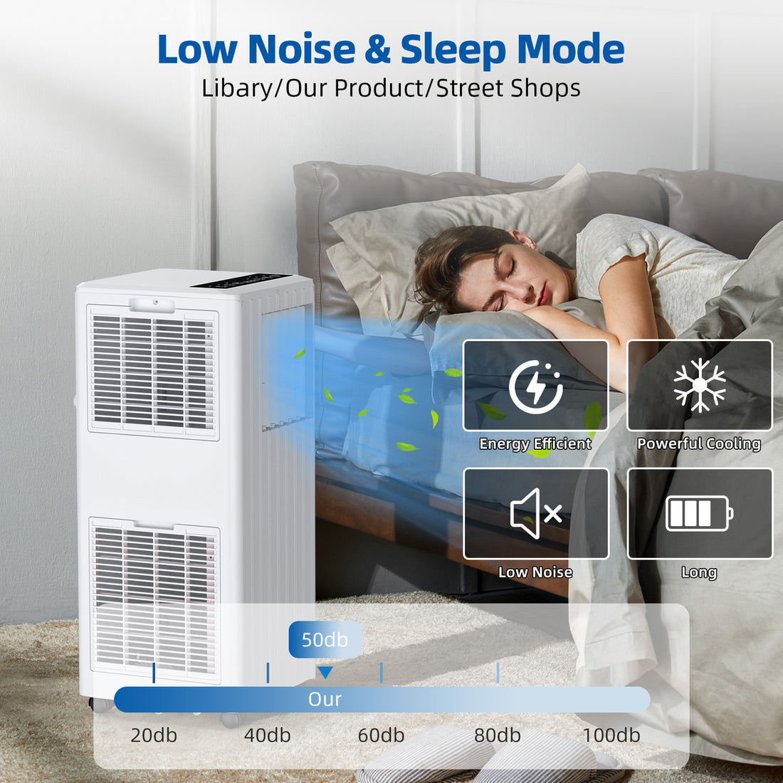 Garvee 8000 BTU Portable Air Conditioner, 3 In 1 AC Unit Built-In Cool, Dehumidifier & Fan for Rooms Up to 350 Sq.Ft, Energy Saving AC with Remote/24H Timer for Dorms/Indoor Rooms - White