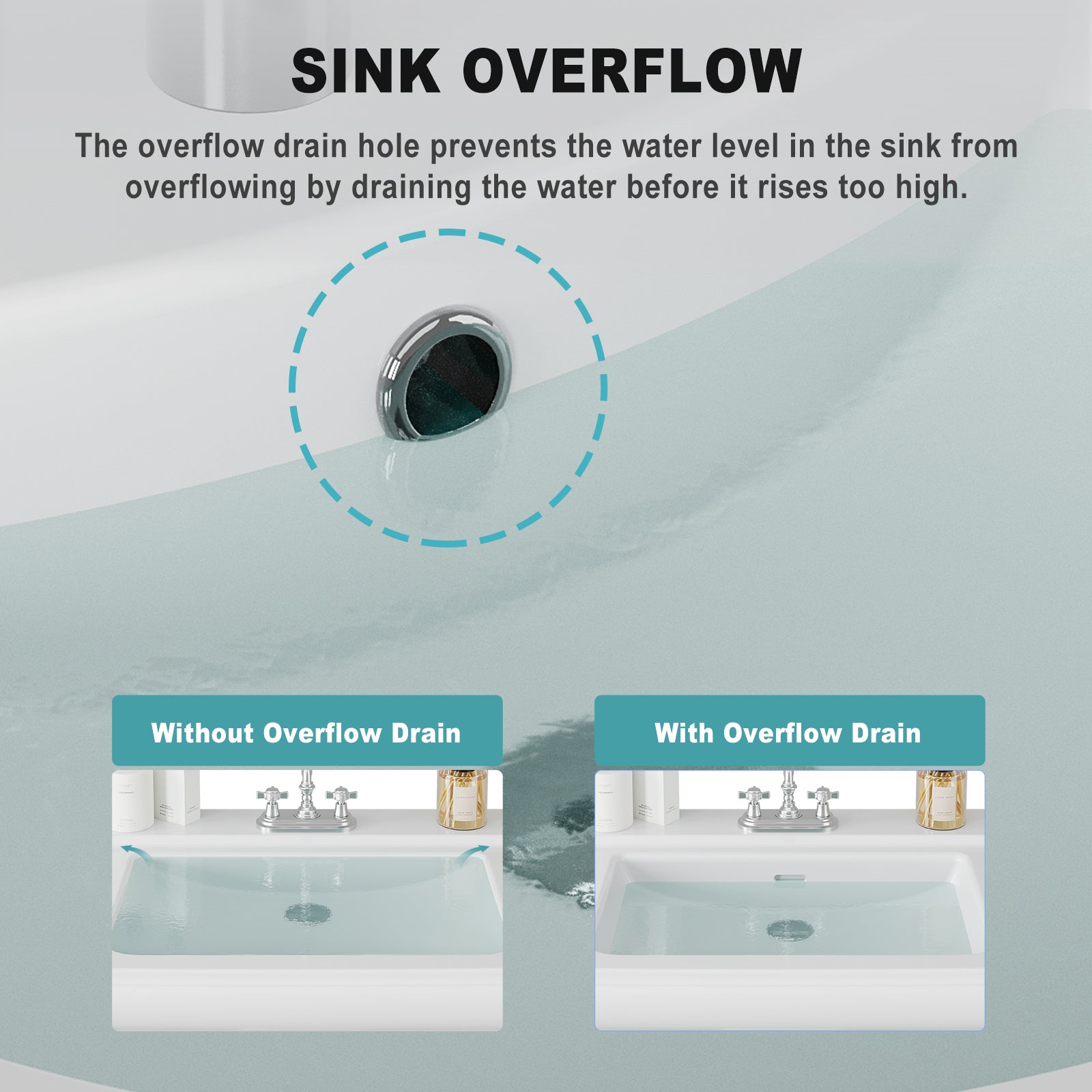 Garvee Modern White Ceramic Pedestal Bathroom Sink + Classic Clean Lines + Geometric Shape + Overflow + 3 Pre-Drilled Holes + Fits 4-Inch Faucets + Home, Hotel, Public Restroom