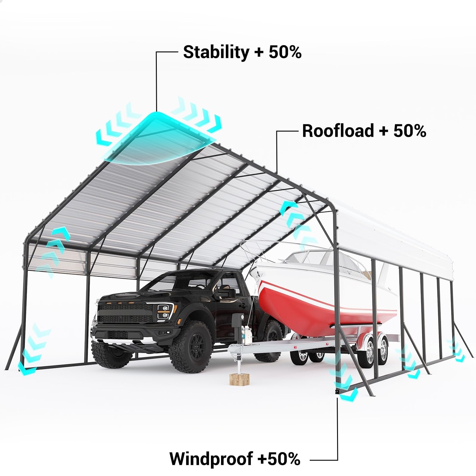 Garvee 20'x25'x13' Heavy-Duty Metal Carport, Extra Tall 2-Car Shelter with Reinforced Steel Frame, All-Weather Protection for Trucks, Boats & RVs