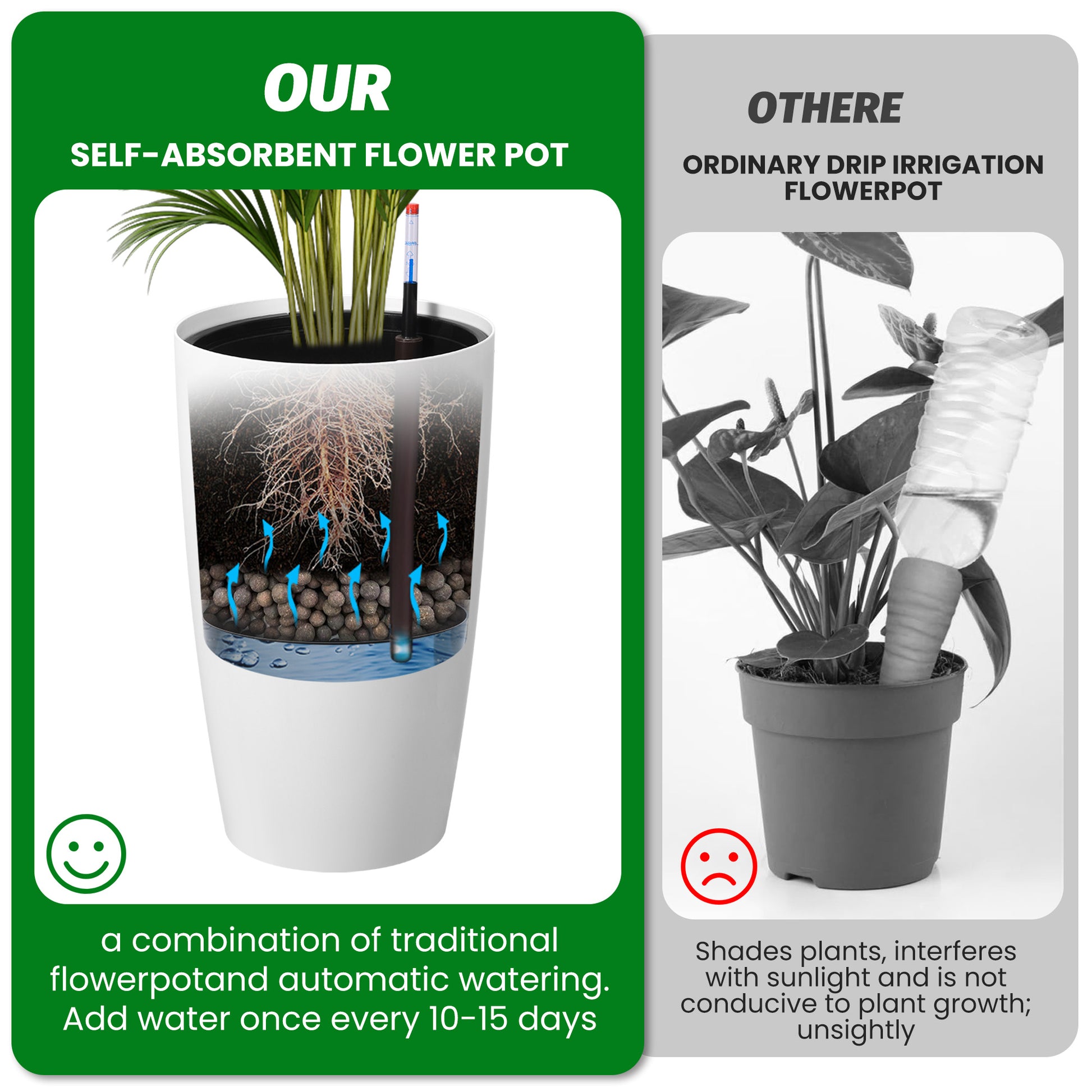 Garvee 22" Tall Round Planter Set of 2, Self Watering Pots for with Water Level Monitor and Built-In Drainage, Large Flower Pot for Patio, Porch, Living Room, or Home Office