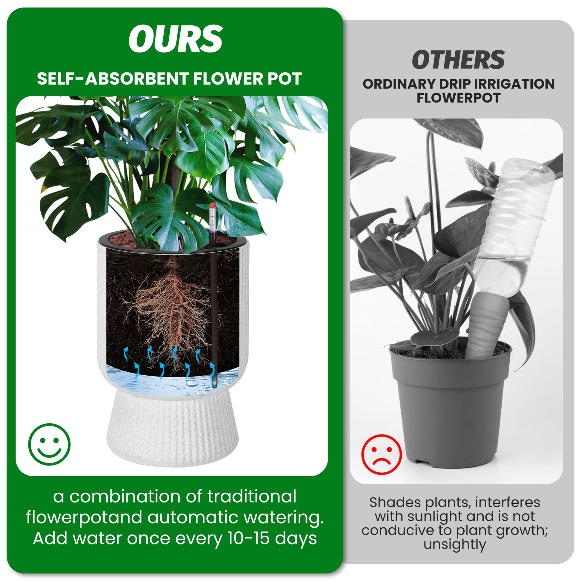 Garvee 14.2" Tall Planters Set of 2, Self Watering Plant Pots with Water Level Monitor and Built-In Drainage, for Patio, Porch, Living Room, or Home Office
