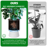 Garvee 14.2" Tall Planters Set of 2, Self Watering Plant Pots with Water Level Monitor and Built-In Drainage, for Patio, Porch, Living Room, or Home Office