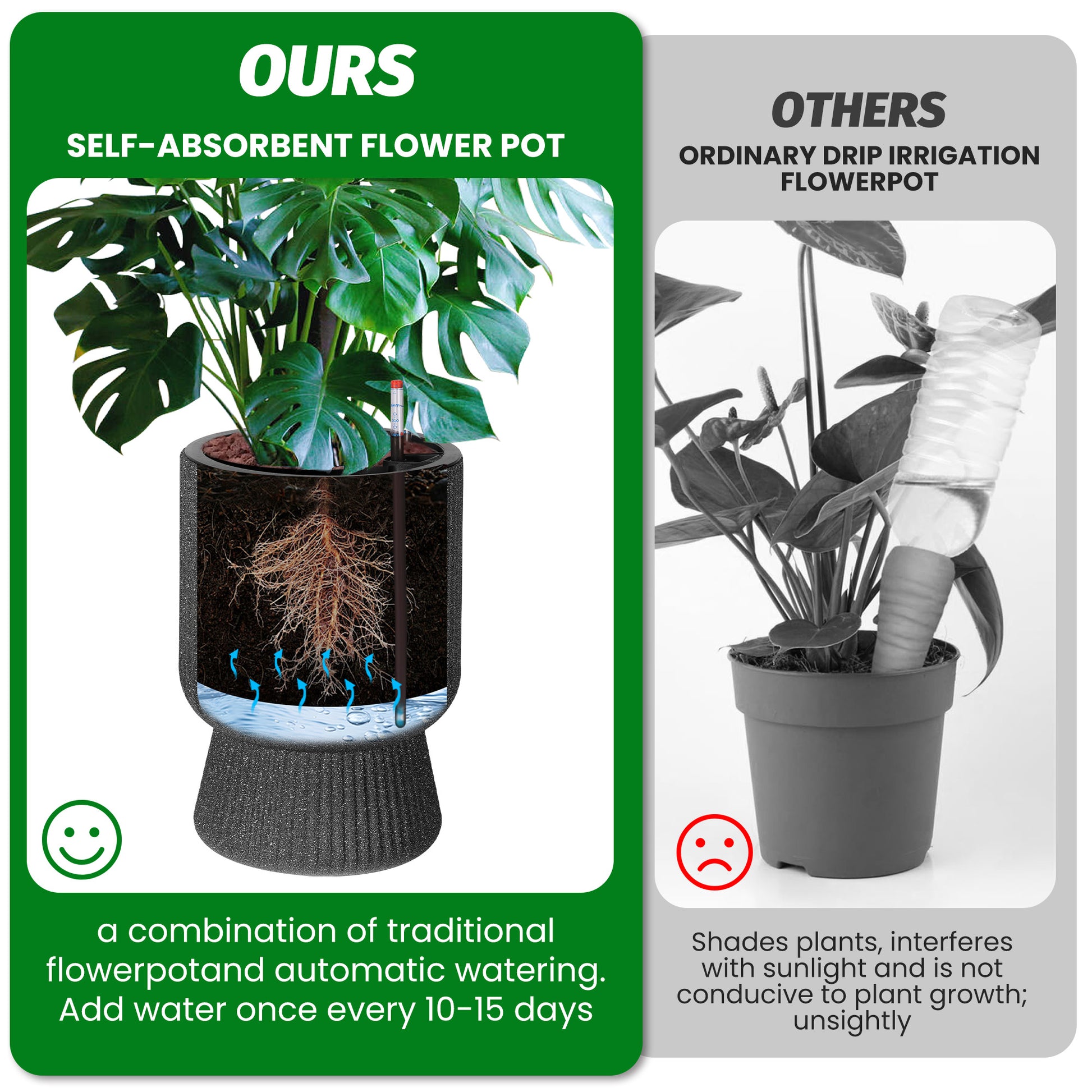 Garvee 14.2" Tall Planters Set of 2, Self Watering Plant Pots with Water Level Monitor and Built-In Drainage, for Patio, Porch, Living Room, or Home Office