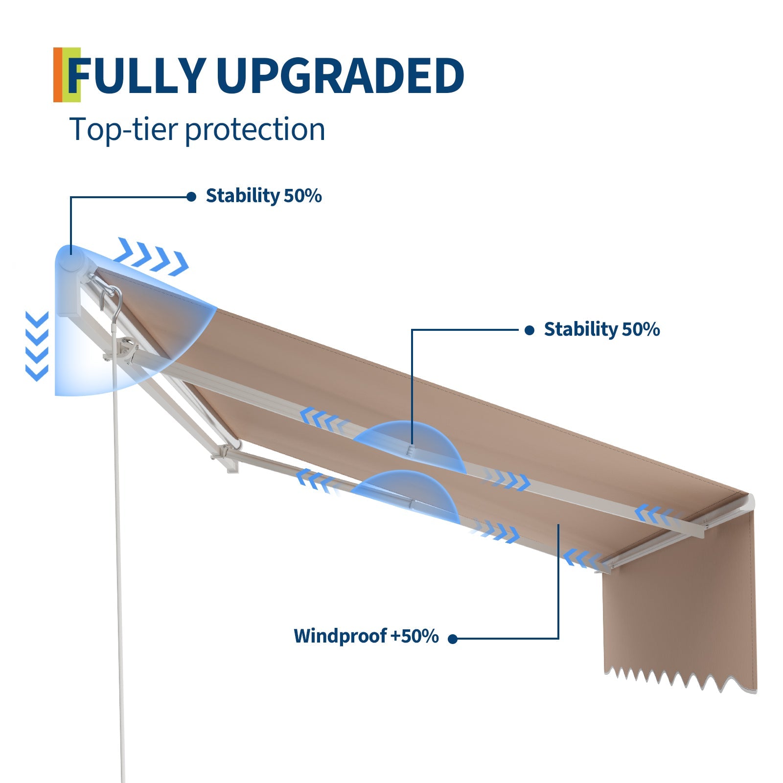 Garvee 10'x8' Manual Retractable Awning Waterproof Sun Shade Heavy Duty Aluminum Frame 280g Polyester Fabric Adjustable Roll Out for Deck Porch