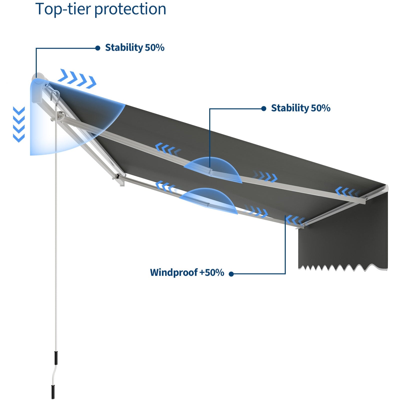 Garvee Manual Retractable Awning 13'x10' Waterproof UV50+ 280g Polyester Heavy-Duty Aluminum Frame Adjustable Roll-Out Gray Patio Deck Porch