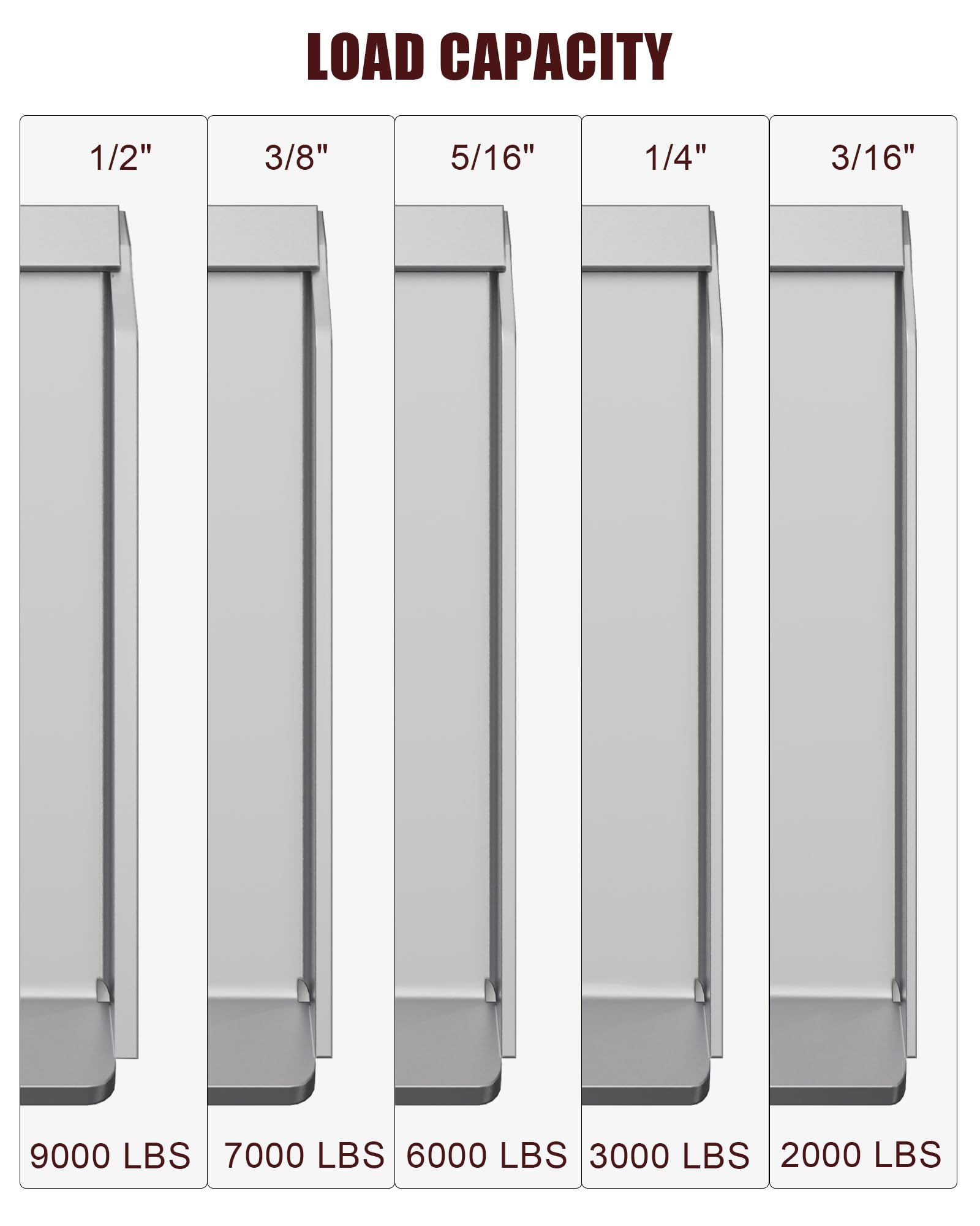 Garvee 1/2 Inch Skid Steer Attachment Plate, Steel Quick Tach Attachment Loader Plate, 12000 LBS Max, Thick Skid Steer Mount Plate Fits Kubota, Bobcat, Tractors